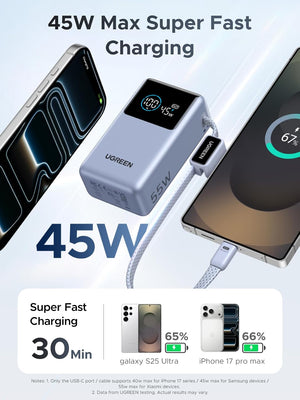 UGREEN 55W 10000mAh Power Bank with Integrated Cable & Xiaomi HyperCharge - view 2
