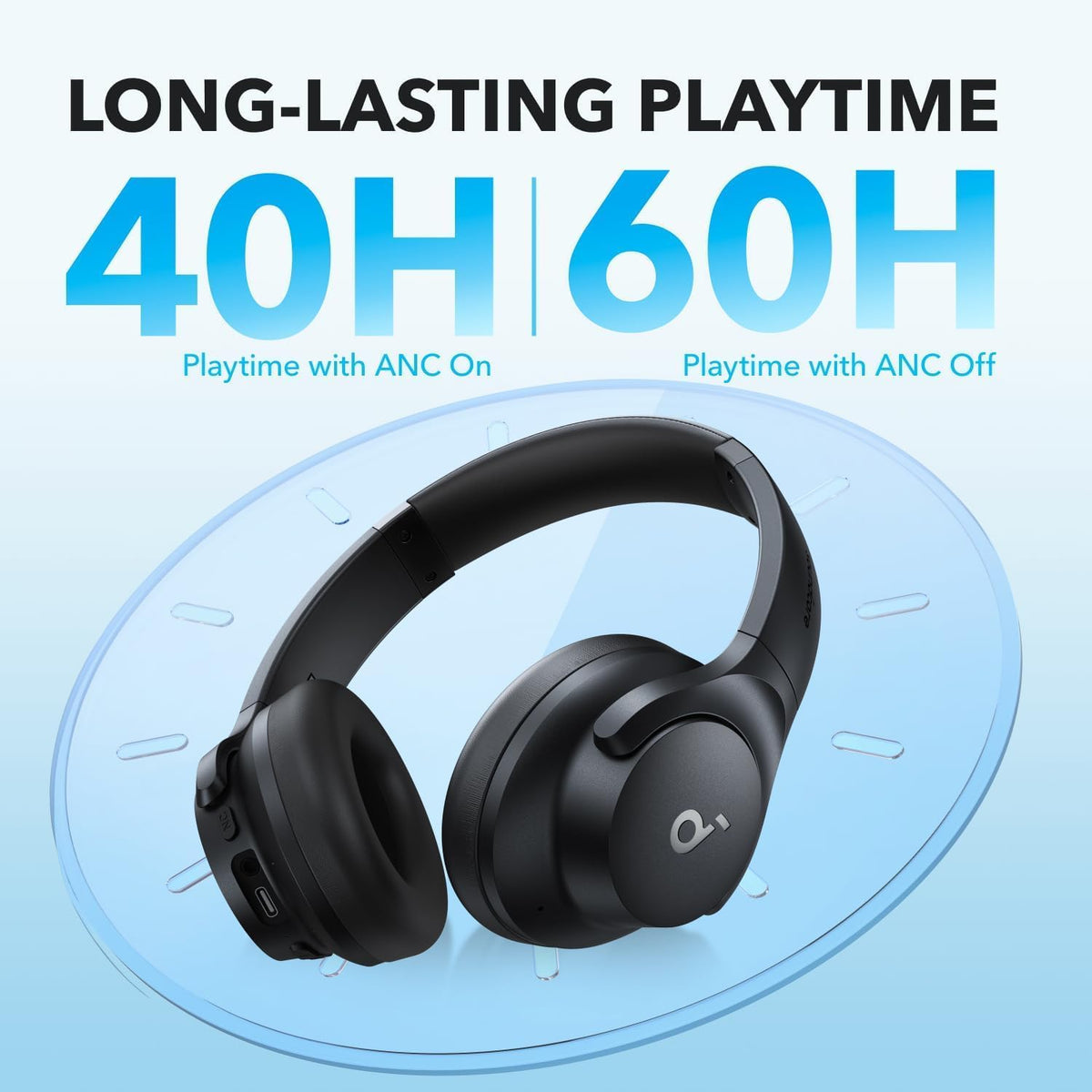 Soundcore by Anker Q20i Wireless Over-Ear Headphones with Hybrid ANC