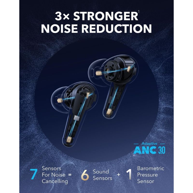 Anker Soundcore Liberty 4 Pro Wireless Earbuds - view 8